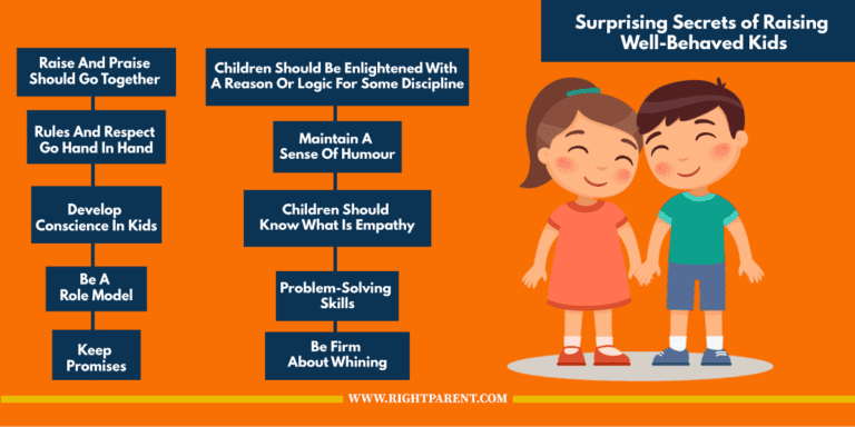 Effective Discipline Strategies for Raising Well-Behaved Kids